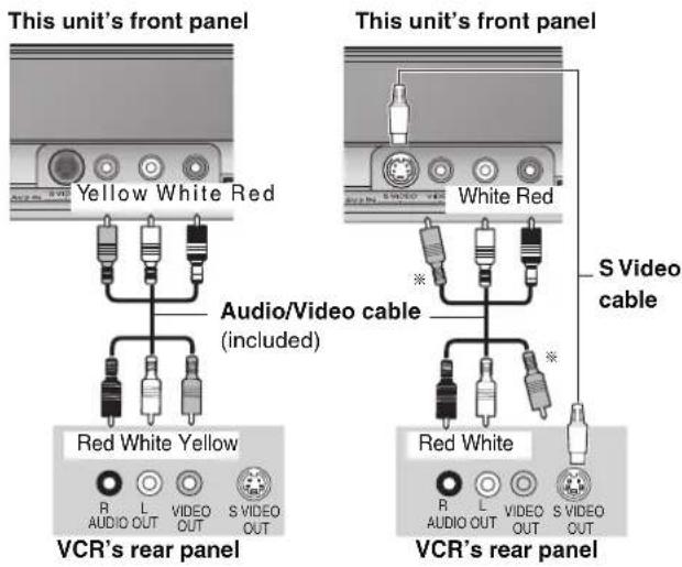 This unit's front panel Yellow White Red Audio/Video cable (included) Red White Yellow R L VIDEO OUT S VIDEO OUT VCR's rear panel This unit's front panel White Red S Video cable Red White R L VIDEO OUT S VIDEO OUT VCR's rear panel
