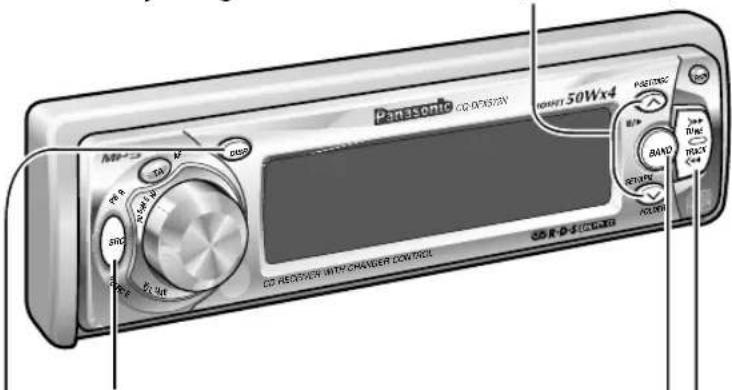 PANASONIC CQ-DFX572N - MP3 Player - 1