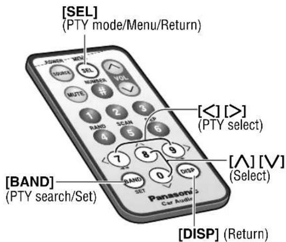 [SEL] (PTY mode/Menu/Return), [<<] [>] (PTY select), [BAND] (PTY search/Set), [RAND] SET 0 DSP 7 8 9, [A] [V] (Select), [DISP] (Return).