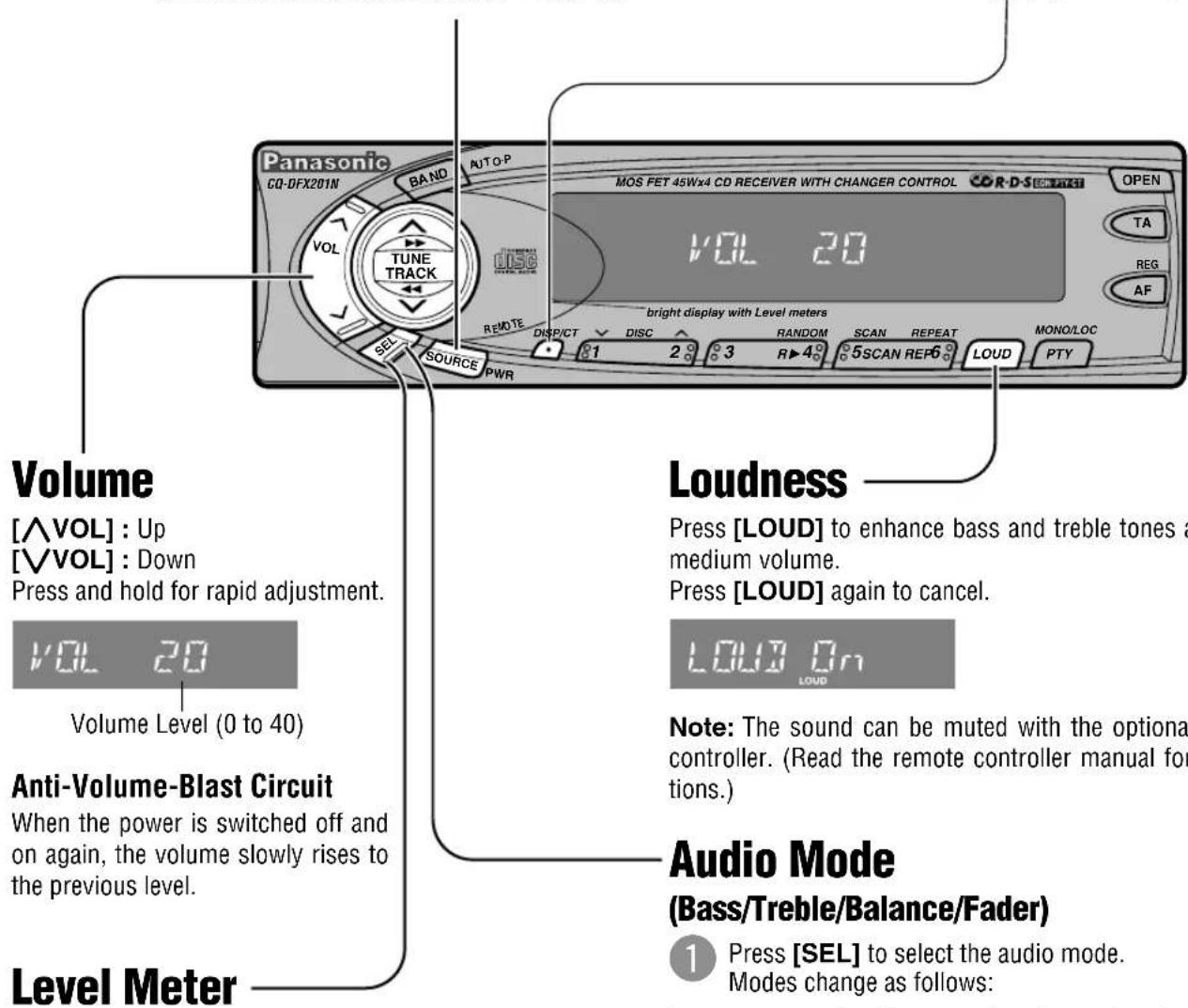 Panasonic CQ-DFX201N BAND AUTO-P MOS FET 45Wx4 CD RECEIVER WITH CHANGER CONTROL OPEN TA REG AF VOL TUNE TRACK VOL 20 DISE REMOTE DIST/PICT DISC RANDOM SCAN REPEAT MONO/LOC LOUD PTY PWR SOURCE PWR 81 2 3 R▶4# 5SCAN REP6# LOUD Loudness Press [LOUD] to enhance bass and treble tones at medium volume. Pr…
