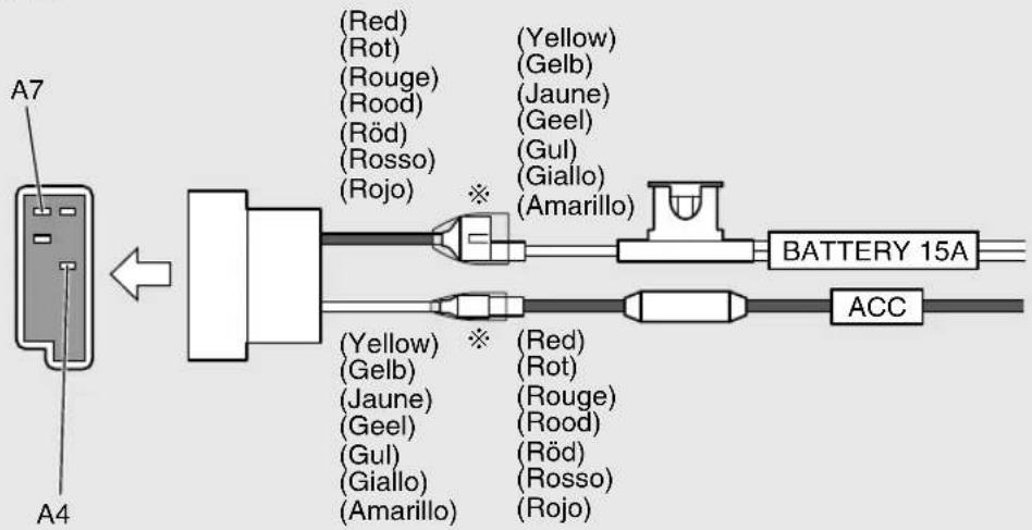 graph LR A7["Component A7"] -->|Red (Rot) (Rouge) (Rood) (Röd) (Rosso) (Rojo)| B["Battery 15A"] A4["Component A4"] -->|Yellow (Gelb) (Jaune) (Geel) (Gul) (Giallo) (Amarillo)| B B -->|Red (Rot) (Rouge) (Rood) (Röd) (Rosso) (Rojo)| ACC["ACCC"] style A7 fill:#f9f,stroke:#333 style A4 fill:#ccf,stroke:#…