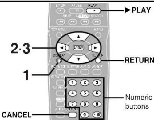 STOP PAUSE PLAY SKIP L10/7 BEACH TOP MENU MENU 2-3 ENTER DISPLAY RETURN PLAY MODE SUBTILE AUDIO ANGLE RESET NO. A# REPER 1 2 3 WBS 4 5 6 7 8 9 SETUP CANCEL 0 -10 CANCEL RETURN Numeric buttons
