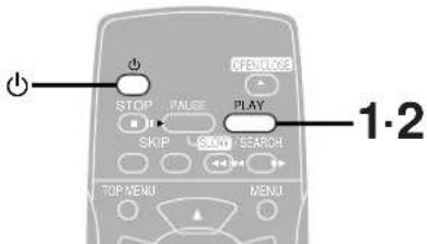 OPEN/CLOSE STOP PULSE PLAY SKIP SHORT SEARCH TOP MENU MENU 1-2