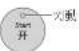 PANASONIC SR-SSS185 - 我需要每次選擇程序嗎？ - 3