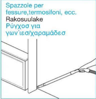 Spazzole per fessure,termosifoni, ecc. Rakosuulake Púyχοσ για γων'εσ/χαραμάδεσ