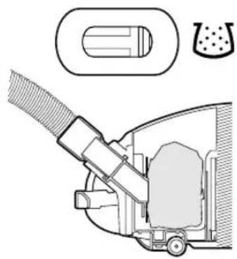 PANASONIC MC-E780 - Δε Ίτης ελέγχου πληρότητας σακούλας - 2