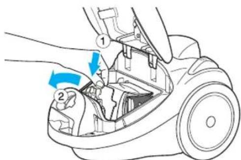 Diagram of a car interior showing labeled parts and directional arrows indicating movement or flow