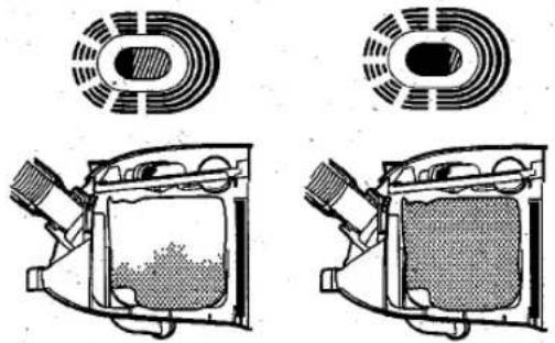 PANASONIC MC-E778 - B-9) Dust bag check indicator - 1