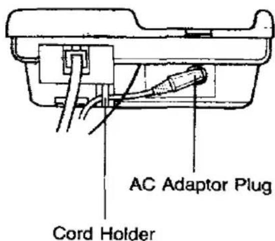Fiche de l'adaptateur secteur Support de cordon