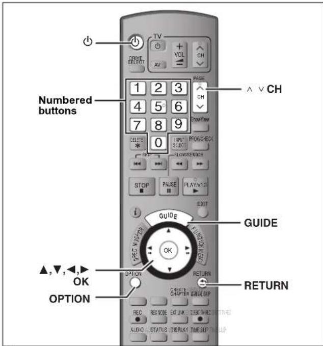 Numbered buttons, TV, DRIVE, SELECT, AV, VOL, CH, PAGE, 1 2 3, 4 5 6, 7 8 9, STARTVIEW, 0, INPUT, SELECT, SLOWSHATCH, STOP, PAUSE, PLAYOUT, EXIT, GUIDE, CHANGE, OK, OPTION, RETURN, CREATE, CHAPTER, WHIP/EXP, REC, REC MODE, EXT JIKES, SUBT TRES, OUTPUTING, ALDO STATUS DISPLAY TIME SUP PULP, ▲,▼,◀,►,…