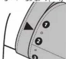 Diagramme montrant les composants numérotés d'un vêtement ou d'un tissu avec des flèches et des cercles indiquant les caractéristiques