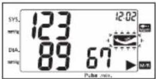 SYS. 123 12:02 m/mHz DIA. 89 67 m/mHz Pulse max.