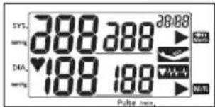 SYS 288 288 DIA 188 188 28:88 ▶ M4 ▶ M5 Pulse min.
