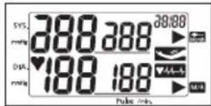 SYS. mmHg 388 388 DIA. mmHg 188 188 30:00 24:00 24:45 MIL Pouls/min.
