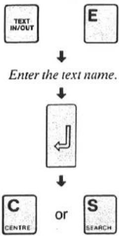 graph TD A["TEXT IN/OUT"] --> B["Enter the text name."] C["E"] --> B B --> D["← Arrow"] D --> E["C CENTRE"] D --> F["or"] G["S SEARCH"] --> E