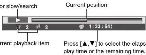 or slow/search Current position 2 2 1:23:54; Current playback item Press [▲,▼] to select the elapse play time or the remaining time.