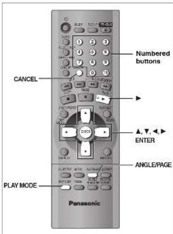 Numbered buttons CANCEL ENTER ANGLE/PAGE PLAY MODE Panasonic