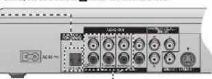 PANASONIC DVD-S55 - Power connection - 2