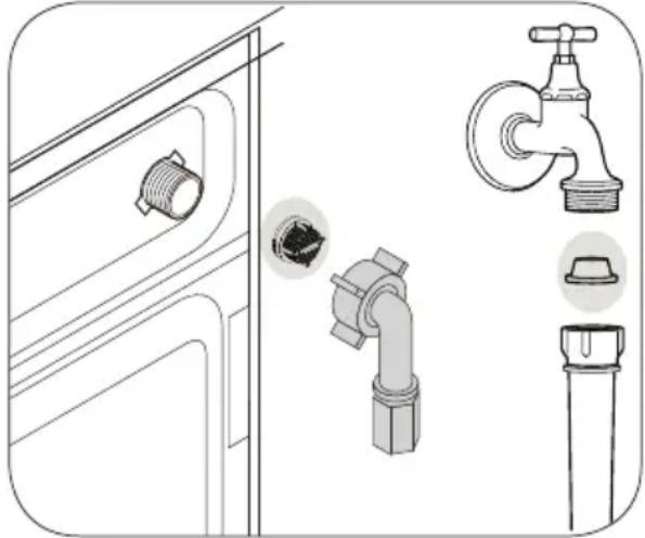 BRU EL 6120 LA++ - Limpieza de los filtros de la toma de agua - 1