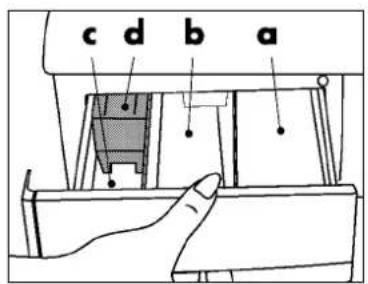 c d b a