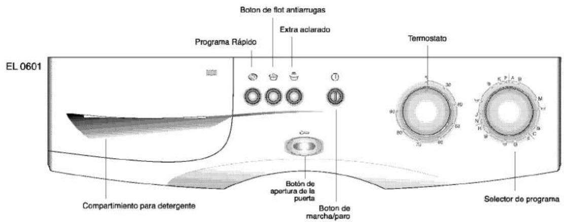 EL 0601 Boton de flot antiarrugas Programa Rápido Extra aclarado Termostato Compartimiento para detergente Botón de apertura de la puerta Botón de marcha/paro Selector de programa