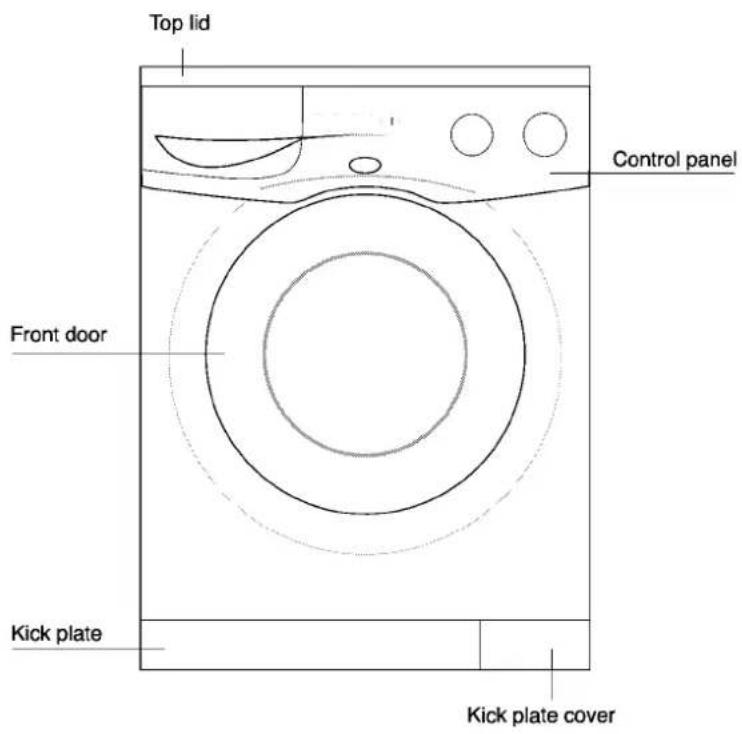 Top lid Control panel Front door Kick plate Kick plate cover
