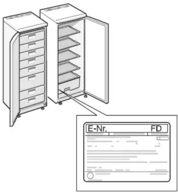 BOSCH GSL81430 - Respecter l'agencement des appareils - 1