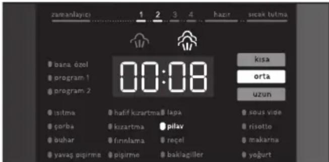 zamanlayıcı 1 2 3 4 hazir sicak tutma bana özel program 1 program 2 00:08 kısa orta uzun işitma halif kızartma lapa sous vide çorba kızartma pilav risotto buhar finnlama_reçel makarna yavaş pişirme pişirme baklagiller yoğurt