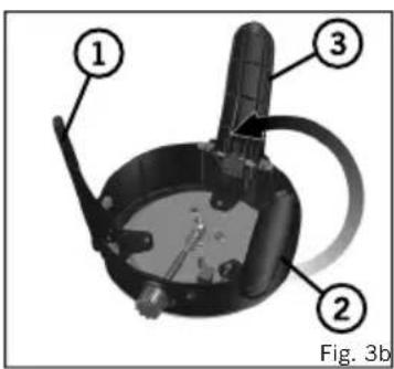 ① ③ ② Fig. 3b