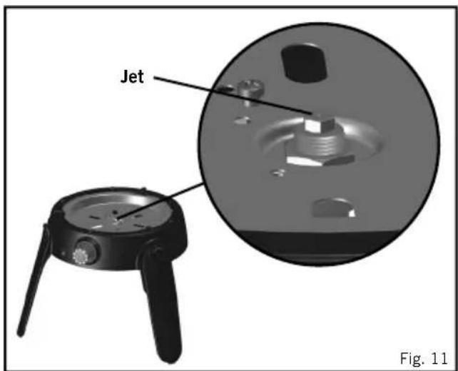 Jet Fig. 11