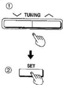 graph TD A["① TUNING"] --> B["↓ SET"] B --> C["②"]