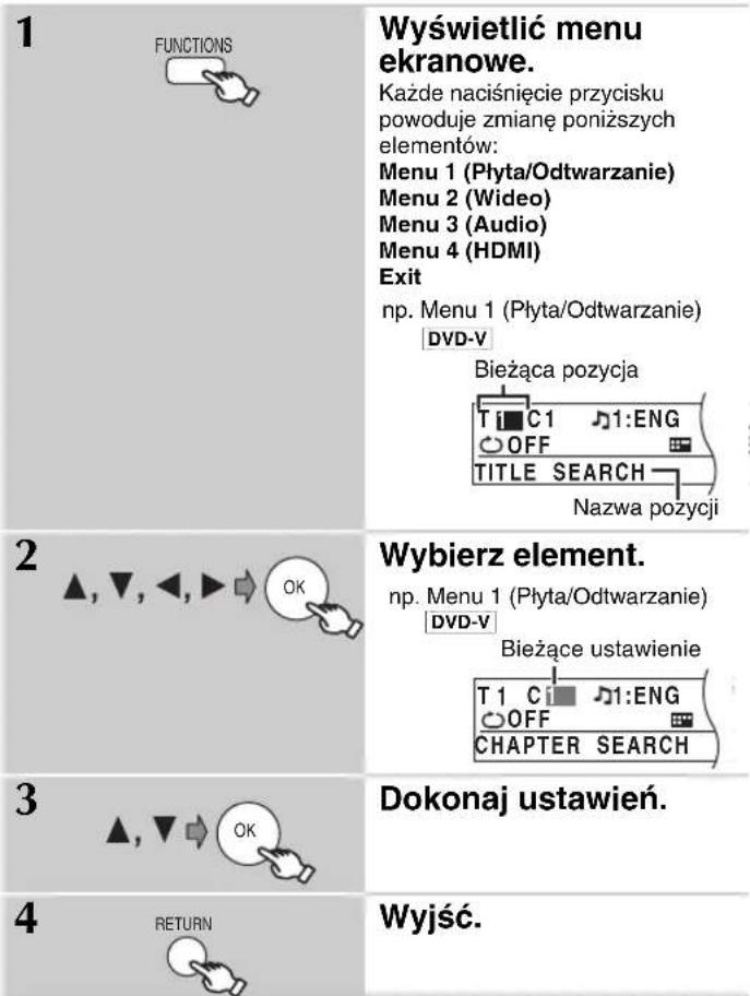1 FUNKCJE Wyświetlić menu ekranowe. Każde naciśnięcie przycisku powoduje zmianę poniższych elementów: Menu 1 (Płyta/Odtwarzanie) Menu 2 (Wideo) Menu 3 (Audio) Menu 4 (HDMI) Exit np. Menu 1 (Płyta/Odtwarzanie) DVD-V Bieżąca pozycja T C1 J1:ENG OFF SZUKAJ TYTUŁU Nazwa pozycji 2 ▲, ▼, ◀, ► OK Wybierz e…