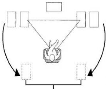 graph TD A["Input Node"] --> B["Process Node"] B --> C["Output Node 1"] B --> D["Output Node 2"] B --> E["Output Node 3"] B --> F["Output Node 4"] B --> G["Output Node 5"] style A fill:#fff,stroke:#000 style B fill:#fff,stroke:#000 style C fill:#fff,stroke:#000 style D fill:#fff,stroke:#000 style E…