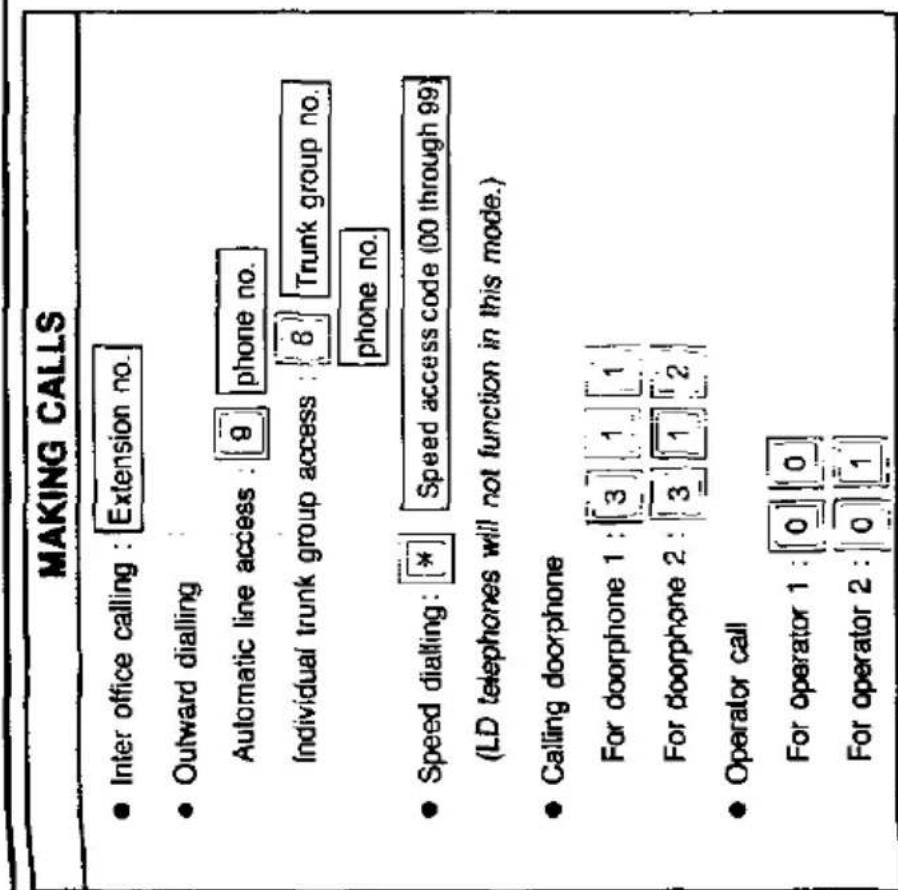 PASSER DES APPELS • Appel interne : n° de poste • Appel sortant Accès automatique à une ligne : 9 n° de téléphone Accès à un groupe de lignes : 8 n° de groupe de lignes n° de téléphone • Numérotation abrégée : * code d'accès (00 à 99) (Les téléphones LD ne fonctionnent pas dans ce mode.) • Appel du…
