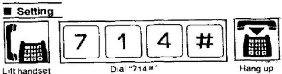 Réglage Décrochez le combiné 7 1 4 # Composez "714#" Raccrochez