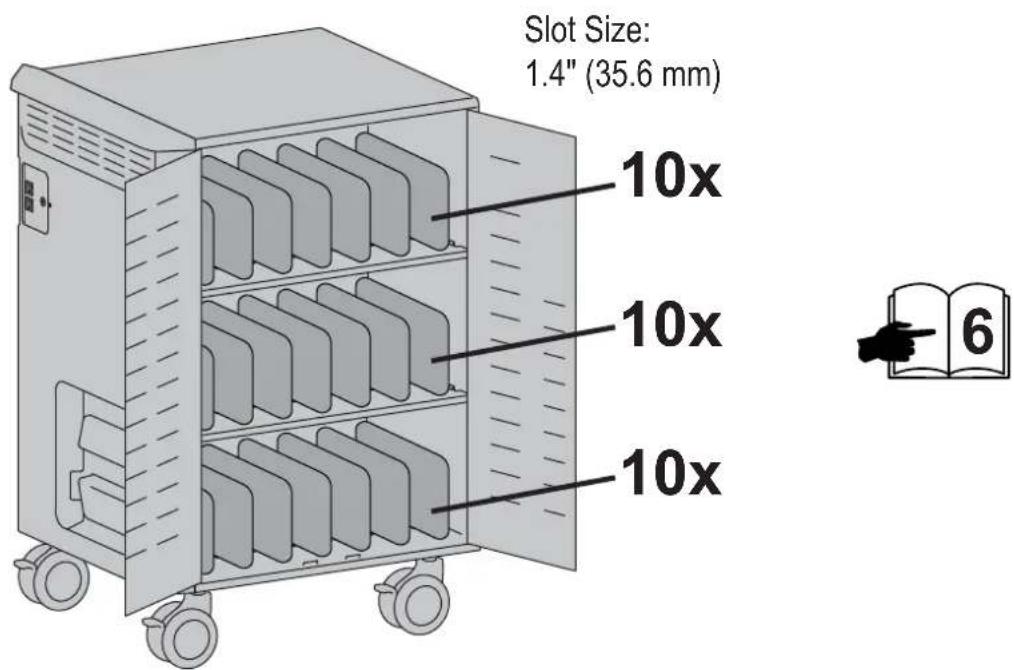 Slot Size: 1.4" (35.6 mm) 10x 10x 10x 6