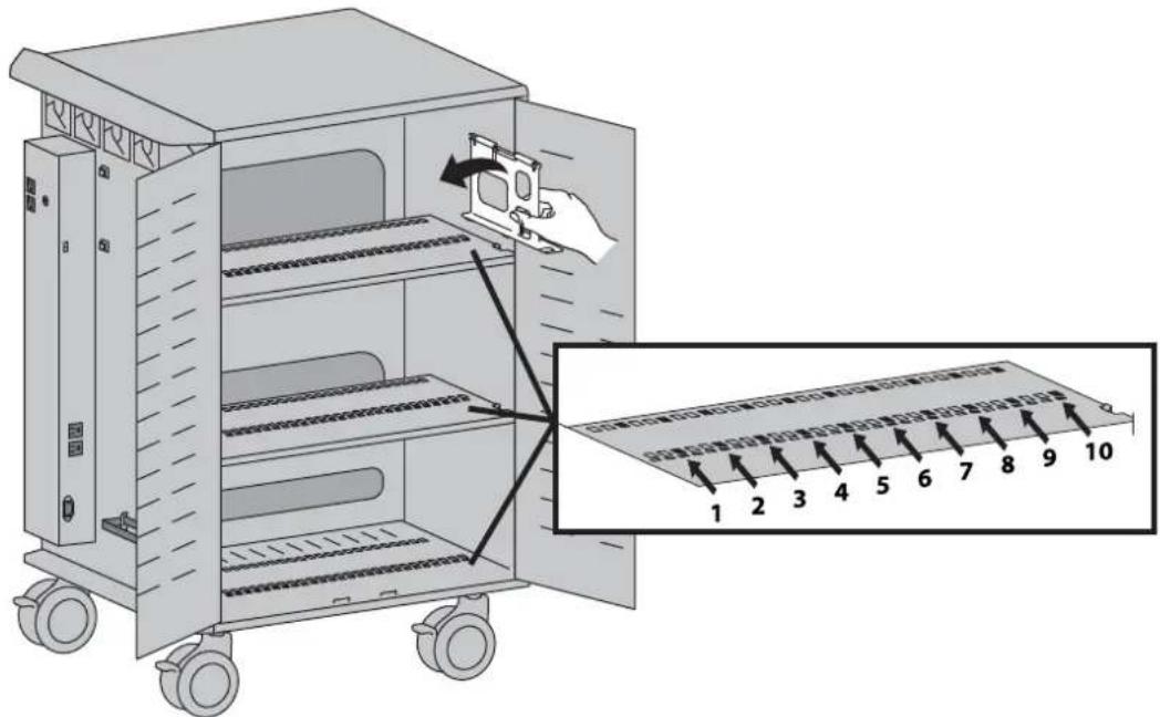 Diagram of a rack-mounted device with labeled parts and an inset showing a rack with numbered parts.