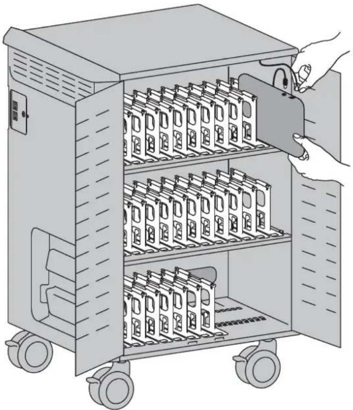 Ergotron Zip40 - Zip40 Charging & Management Cart - 1