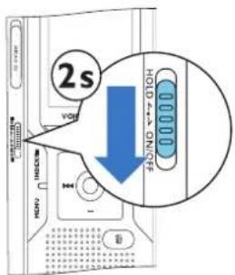 2s HOLD 4.2A ON/OFF HOLD 4.2A ON/OFF B