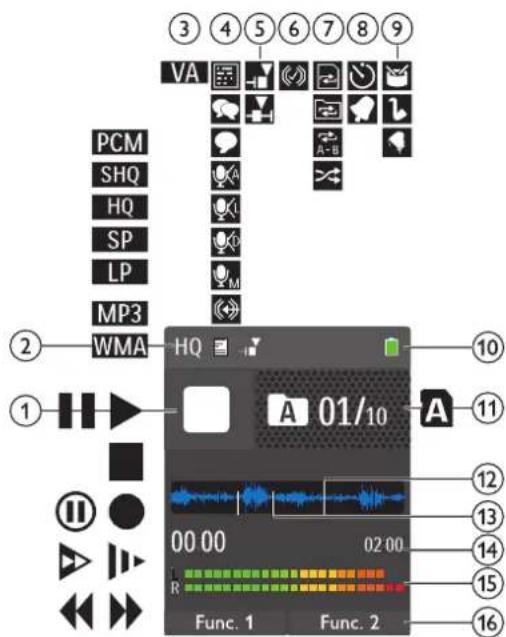③ ④ ⑤ ⑥ ⑦ ⑧ ⑨ VA PCM SHQ HQ SP LP MP3 WMA HQ A 01/10 ① ② ⑩ ⑪ ⑫ ⑬ ⑭ ⑮ ⑯ 00 00 02 00 R Func. 1 Func. 2 16