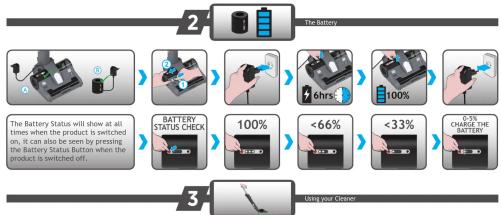 HOOVER H-Free C300 - INSTRUCTIONS FOR SAFE USE AND FITTINGS - 2