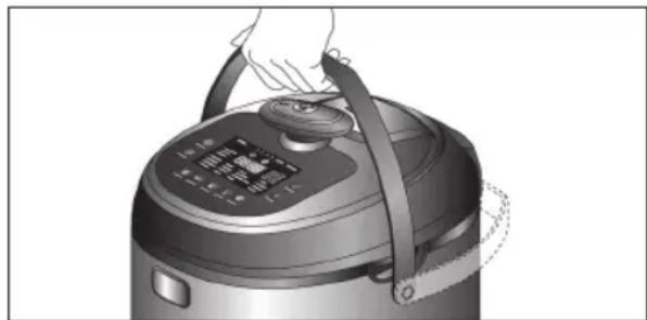 BOSCH MUC88B68ES - Ennenensimmäistäkäyttöä - 1