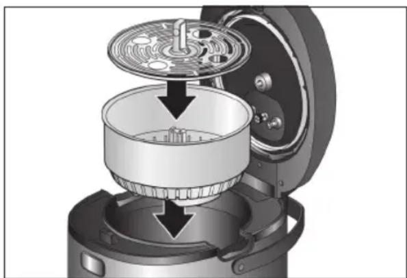 BOSCH MUC88B68ES - ⚠ Yanma tehlikesi! - 1