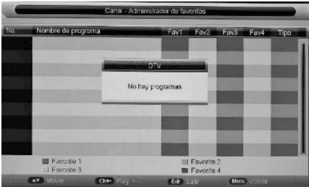 Canal - Administrador de favonios No. Nombre de programa Fav1 Fav2 Fav3 Fav4 Tipo DTV No hay programas Favorite 1 Favorite 2 Favorite 3 Favorite 4 Move Ch+ Pag +- Exit Salir Menu Volver