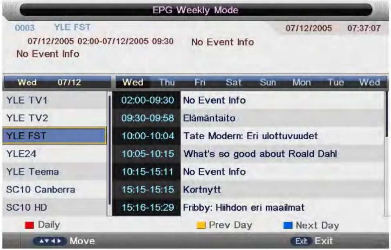 EPG Weekly Mode 0003 YLE FST 07/12/2005 02:00-07/12/2005 09:30 No Event Info No Event Info Wed 07/12 Wed Thu Fri Sat Sun Mon Tue Wed YLE TV1 02:00-09:30 No Event Info YLE TV2 09:30-09:58 Elämäntaito YLE FST 10:00-10:04 Tate Modern: Eri ulottuvuudet YLE24 10:05-10:15 What's so good about Roald Dahl YLE Teema 10:15-15:11 No Event Info SC10 Canberra 15:15-15:15 Kortnytt SC10 HD 15:16-15:29 Friibby: Hiihdon eri maailmat Daily Prev Day Next Day Move Exit Exit