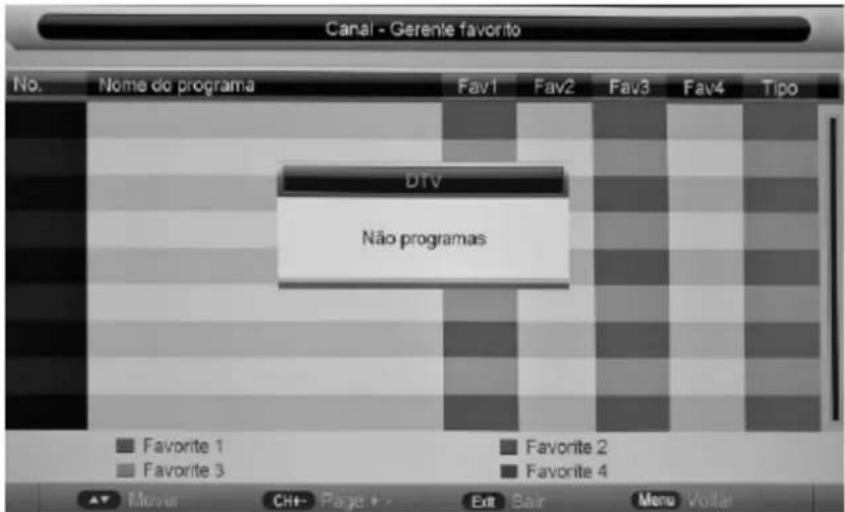 Canal - Gerente favorito No. Nome do programa Fav1 Fav2 Fav3 Fav4 Tipo DTV Não programas Favorite 1 Favorite 2 Favorite 3 Favorite 4 ▲ Mover CHT+ Page + - Exit Sair Menu Voitar