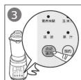 PHILIPS Viva Collection HR2089 - 5 - 3