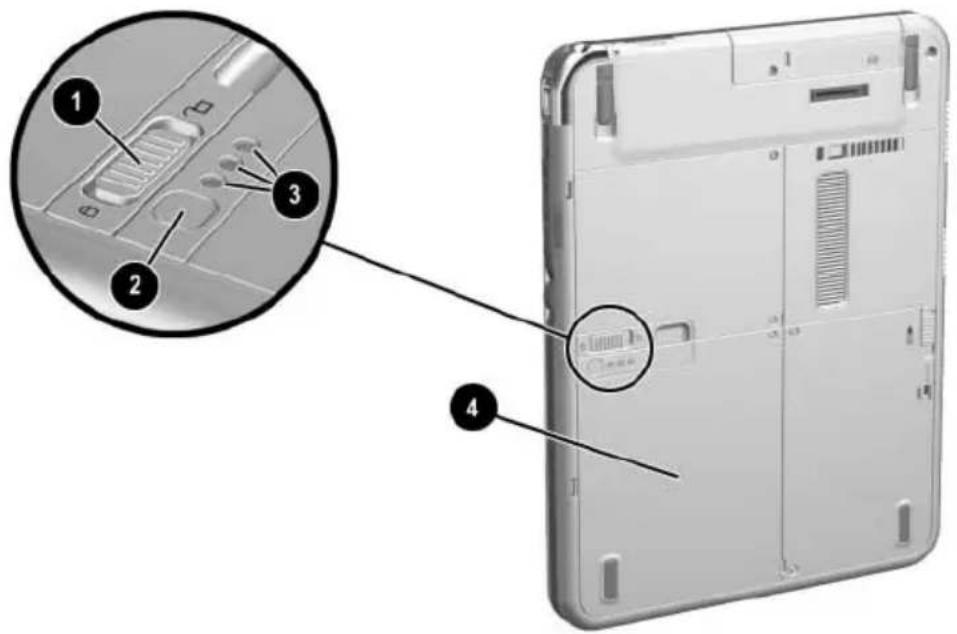 Labeled diagram of a tablet device showing internal components and a close-up inset with numbered annotations.