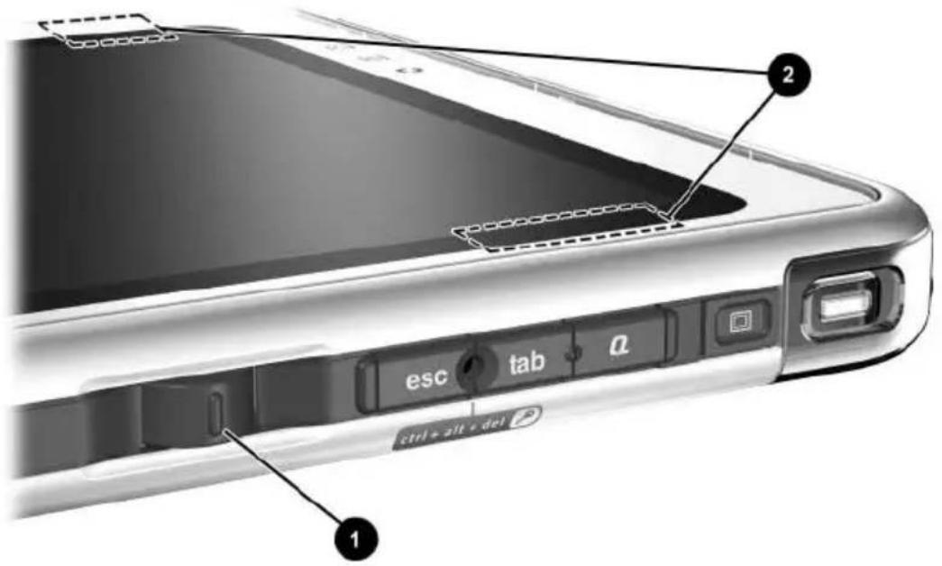 esc tab a ctrl + alt + del 1 2