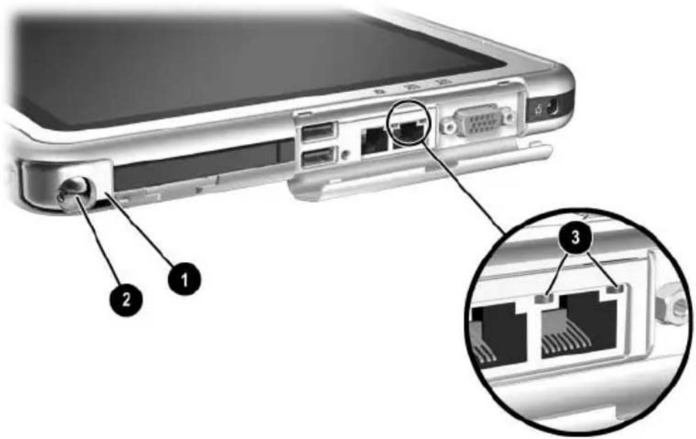 Diagram of a laptop rear panel showing labeled ports and internal network topology with numbered annotations.